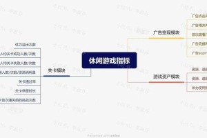 这个系统提示设计体现了游戏运营中的平衡艺术，以下是专业层面的深度解析与优化建议：