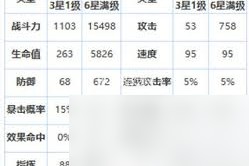 第七史诗拉斯技能详解
