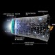 探索三千世界物理学：多维宇宙与前沿物理理论解析