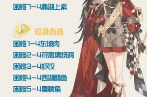 食物语困难本掉落御魂吗
