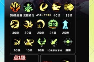 DNF刷图点数会清零吗？2025最新机制解析
