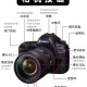 2025 camera360全功能评测下载使用指南