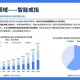 2025 NOD32免激活版指南与市场风险分析