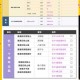 剑侠世界插件怎么用最省心