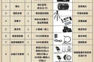 新手必看初音速设备推荐清单
