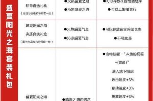 DNF2019夏日礼包2025年价格波动与价值评估
