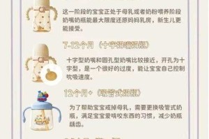 牛奶特工通关手册 我在凌晨三点解开水晶奶瓶的秘密