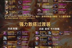 DNF史诗之路2024 2025装备副本玩家反馈全解析