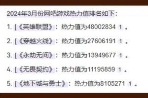 2025年DNF100级血法师强度玩法生存指南