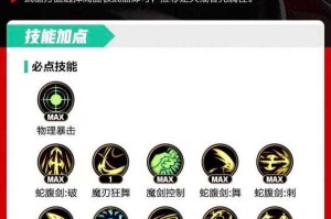 女鬼剑契魔者升级路线图