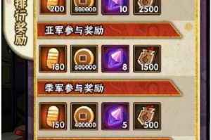 手游如何获取无限元宝？攻略大解密