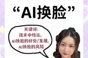 问题（Before）：当前AI换脸技术存在生成效果不自然、操作复杂、个性化选项不足的问题  结果（After）：期望通过9uu有你有我足矣ai换实现高精度自然换脸、简易操作流程、丰富自定义功能  实现途径（Bridge）：优化深度学习算法、设计用户友好交互界面、增加多样化模板及实时预览效果