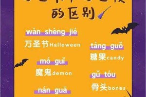 万圣节到底是哪一天？2025年万圣节日期详解