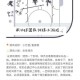 五个小球游戏：经典玩法与技巧全攻略
