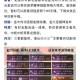 2025热血江湖窗口期生存指南：团队协作与角色配比实战