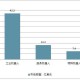 《MIC大评委》节目发展现状与趋势分析报告（2025-2026）