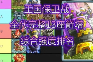 魔兽争霸剧情保卫战中有哪些适合探险玩家的游戏模式