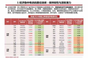 2025年全球十大数字货币交易平台权威排行榜