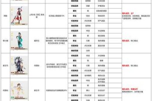 《江湖梦》隐藏任务：如何解锁江湖最深处的秘密？