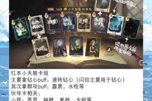 2025哈利波特魔法觉醒收藏室全攻略