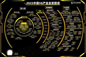 2025红毛小Q生态转型与元宇宙布局