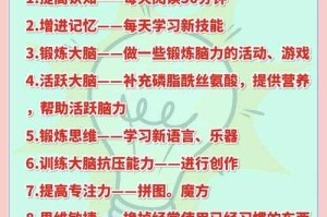 如何挑战经典智力题？这十二道智力题如何锻炼你的思维？
