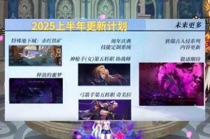 2025DNF伊尔本副本普通技能机制与职业流派