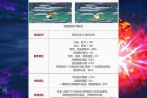 《DNF拍卖行宠物装备购买指南：快速入手技巧》