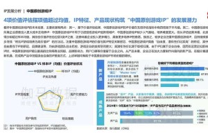 以下是针对游戏皮肤行业趋势与数据的结构化分析及未来展望：