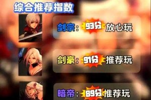 女鬼剑隐藏补丁需要什么条件？零门槛教程