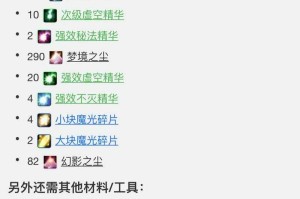 DNF南部溪谷附魔攻略：最新附魔技巧与掉落详解