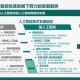 人工智能专业网站  最新AI技术、学习资源与行业资讯