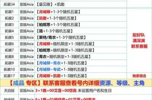 关于零命克拉拉是否值得培养的问题解答