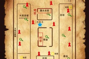 第五人格红教堂全面解析
