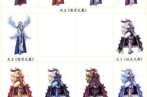 2025DNF女枪手时装体系调整与套装解析
