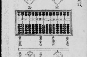 万卷书中的一卷相当于多少字？古代书籍计量单位解析