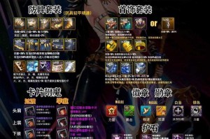 DNFSS装备交易全攻略：官方渠道与防骗指南