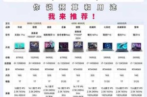初学者友好：探索十大热门的大型电脑游戏排行