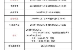 公务员考试报名资格条件及要求2025年最新规定
