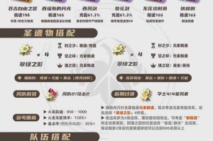 原神万叶主C最强圣遗物搭配推荐 2025最新主C流玩法攻略
