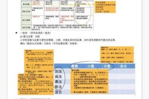 以下是对《大掌门18183》行业分析的专业解读与结构化呈现：