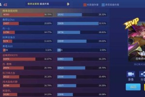 《时空召唤》2025维护时间表与行业对比