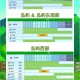 以下是对《星露谷》钓鱼系统深度解析的报告框架，结合数据与实战策略，为玩家和开发者提供多维参考：