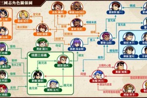 热血三国志中文什么时候出