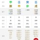 万年历生辰八字算命_2025年精准八字排盘_免费在线测算命运