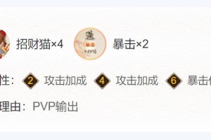阴阳师夜刀神御魂搭配2024