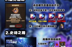 核心玩法是什么_16