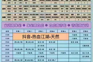 2025年《热血江湖》分阶段等级提升全攻略