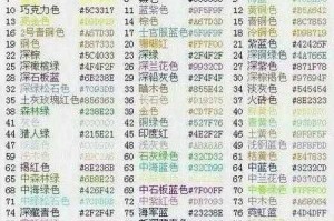 球球大作战白色粗体字代码是什么-