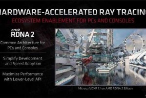 DirectX 12 Ultimate全解析与多领域应用前景